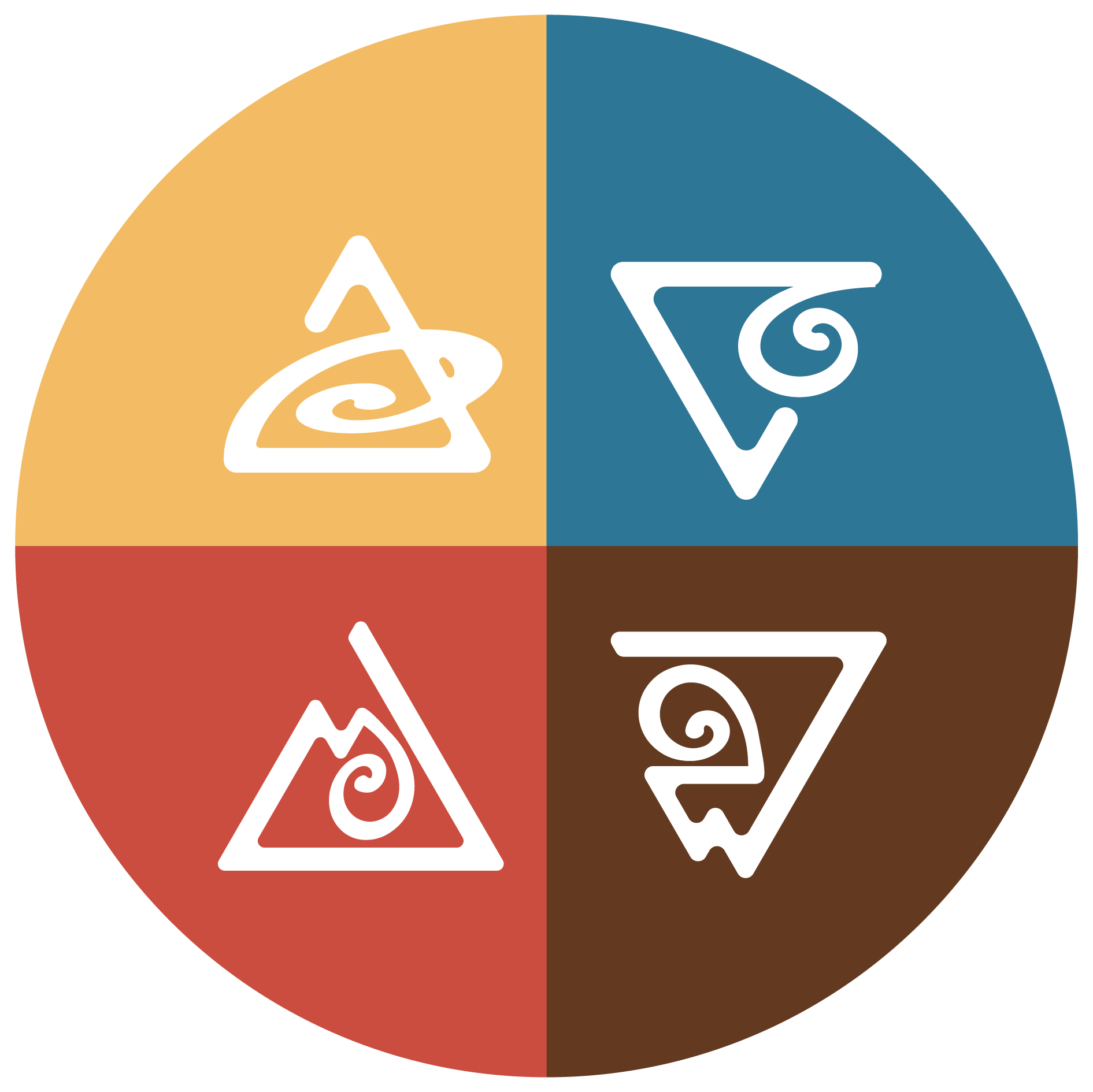 Navigation